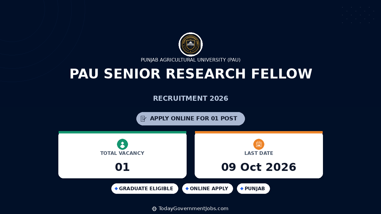 PAU Senior Research Fellow Recruitment 2026: Apply Offline
