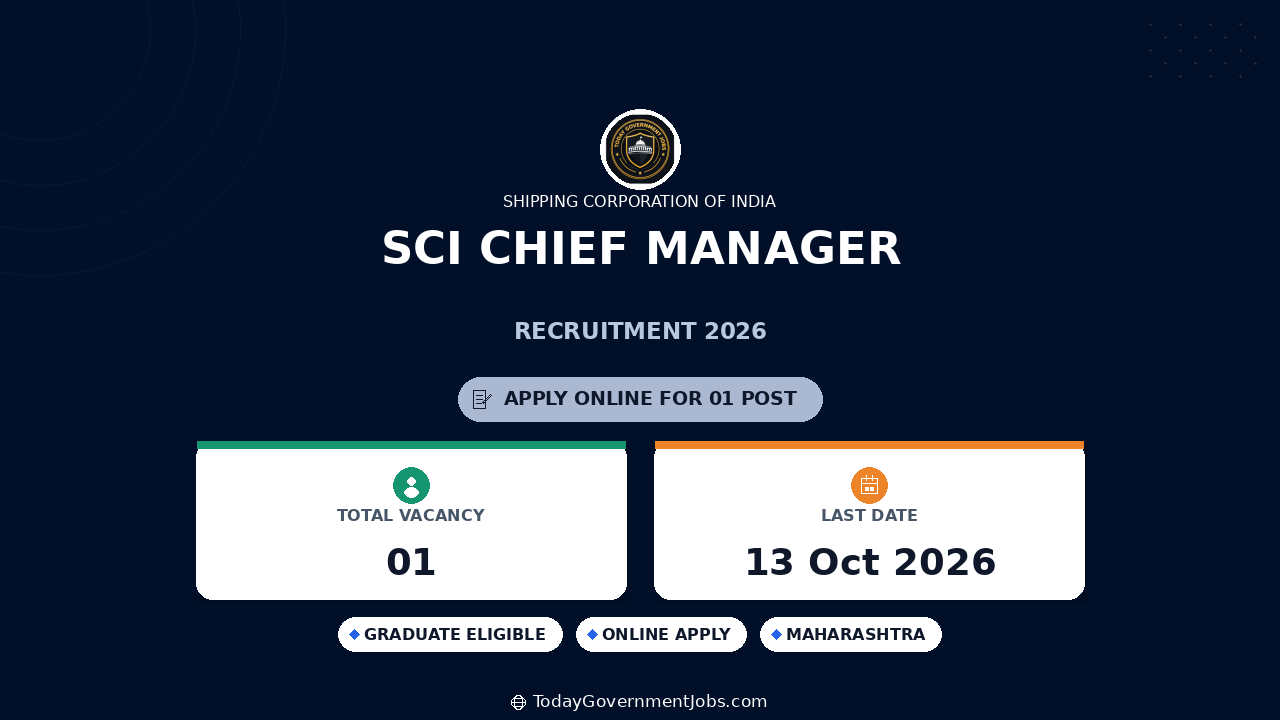 SCI Chief Manager Recruitment 2026: Apply Online