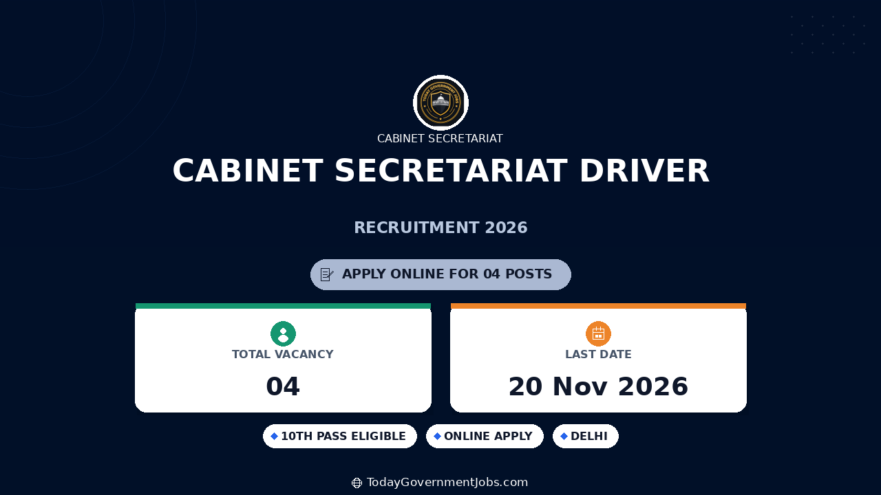 Cabinet Secretariat Driver Recruitment 2026: Apply Offline