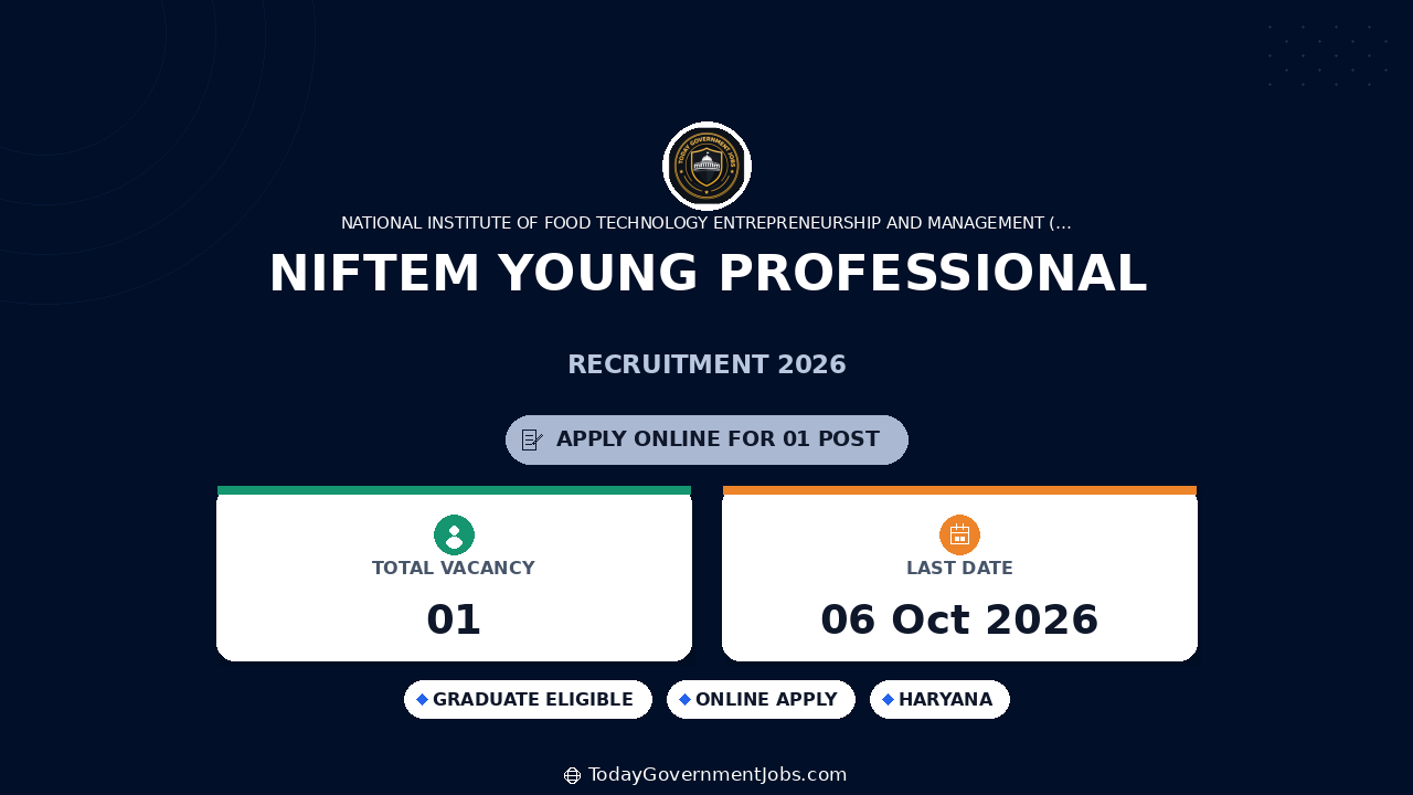 NIFTEM Young Professional Recruitment 2026