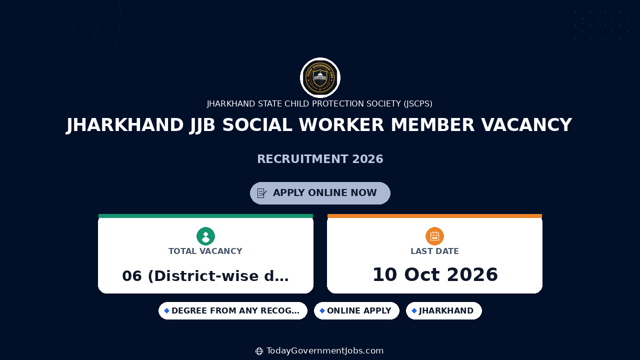 Jharkhand JJB Social Worker Member Vacancy 2026