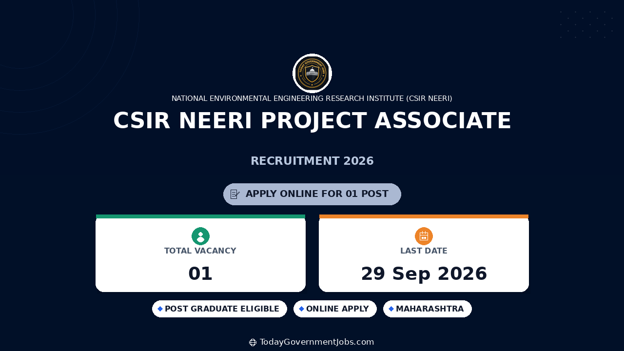 CSIR NEERI Project Associate-II Recruitment 2026