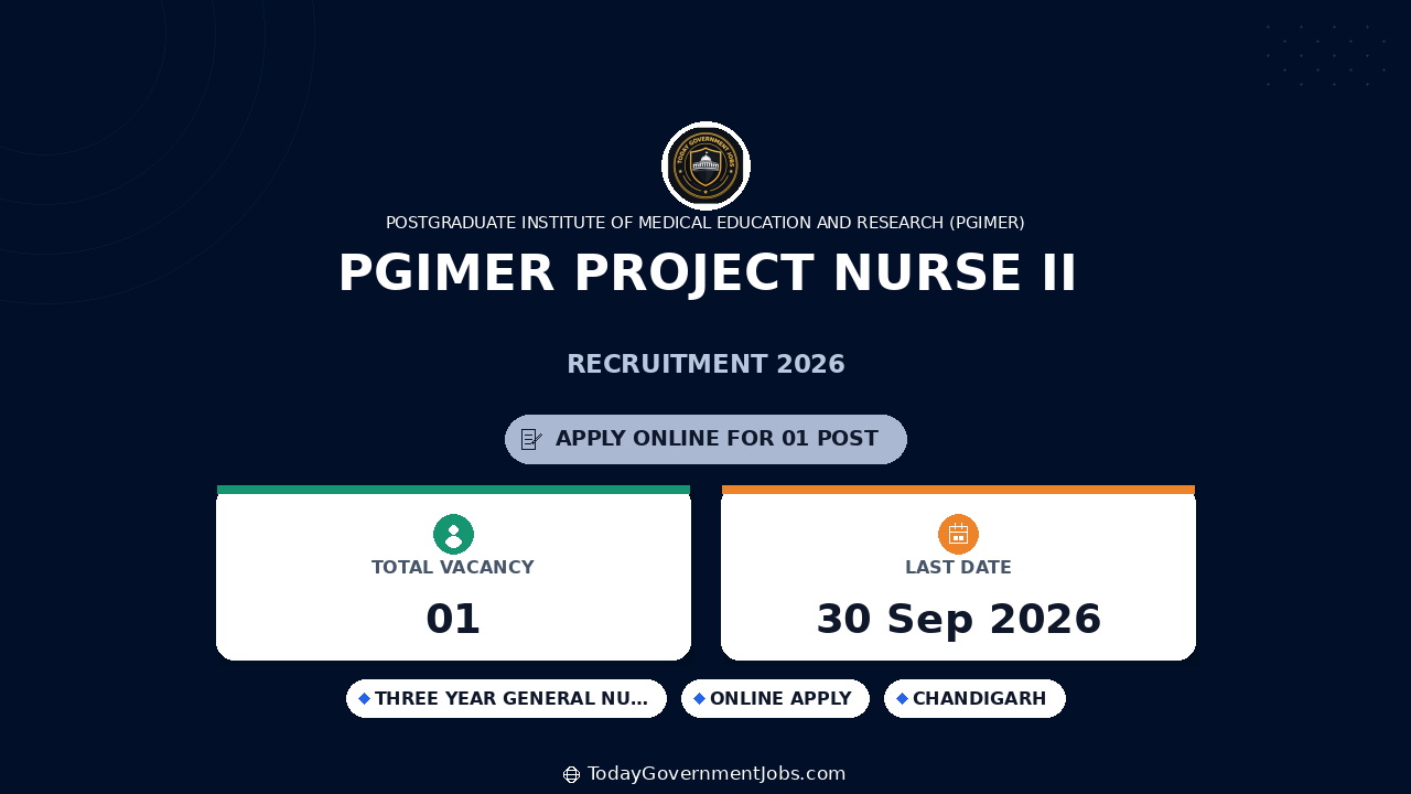 PGIMER Project Nurse II Recruitment 2026