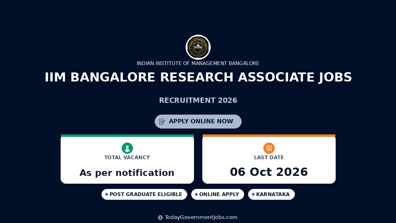 IIM Bangalore Research Associate Jobs 2026 - Apply