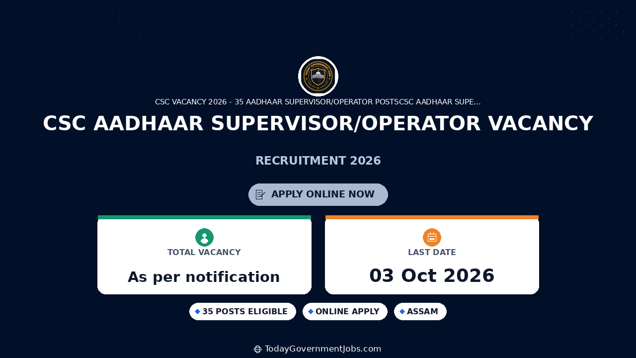 CSC Aadhaar Supervisor/Operator Vacancy 2026: Apply Online