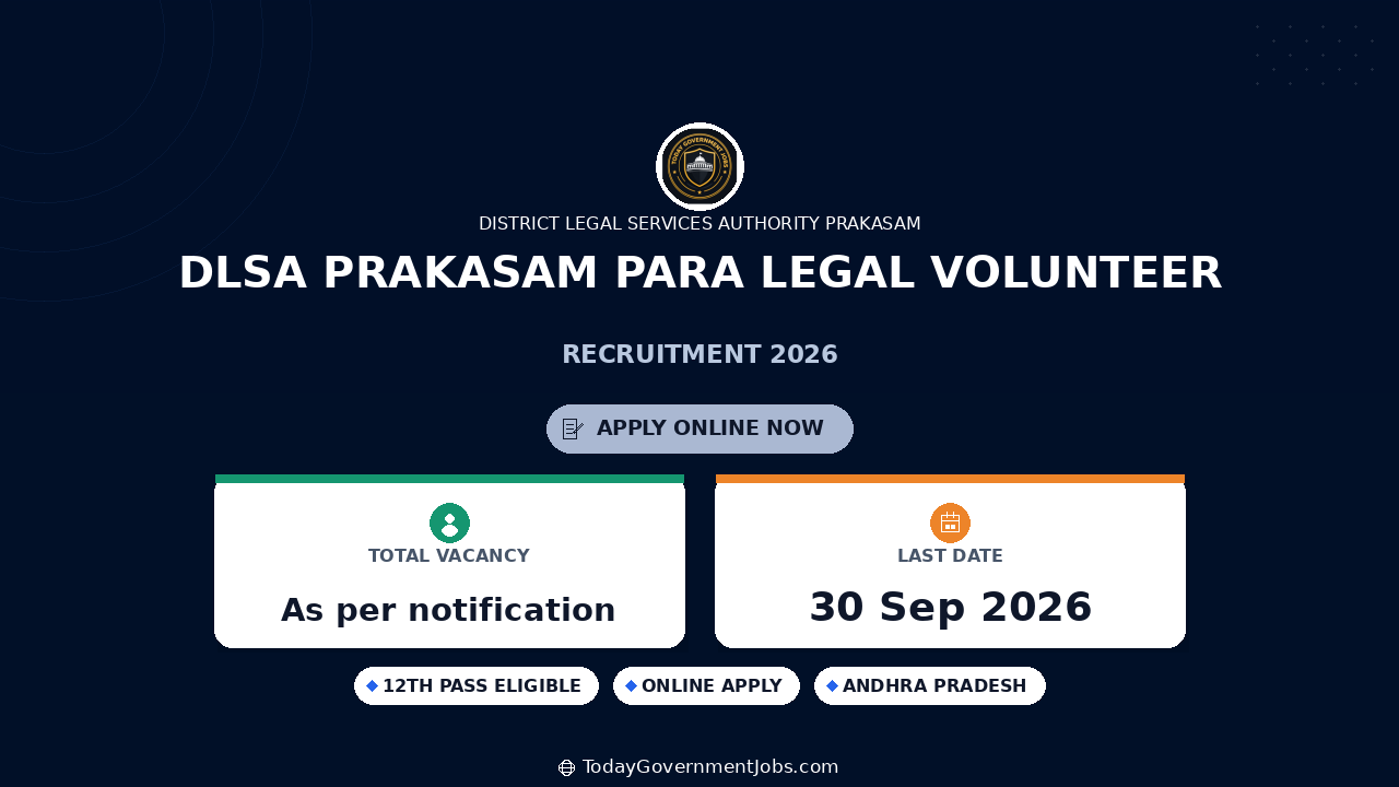 DLSA Prakasam Para Legal Volunteer Recruitment 2026