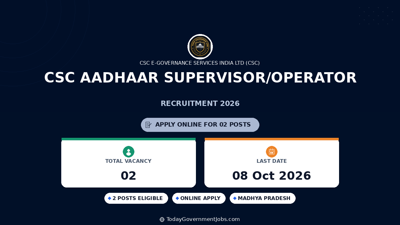 CSC Aadhaar Supervisor/Operator Recruitment 2026