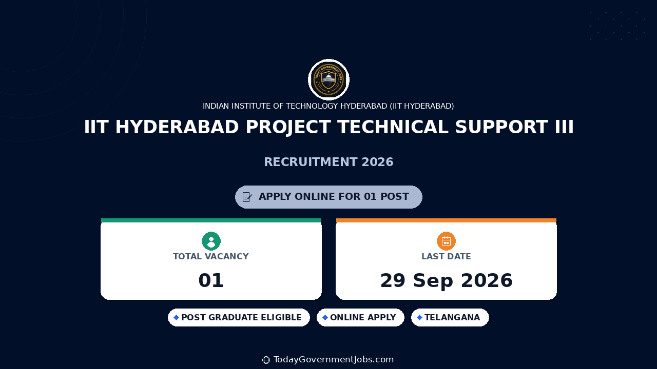 IIT Hyderabad Project Technical Support III Recruitment 2026