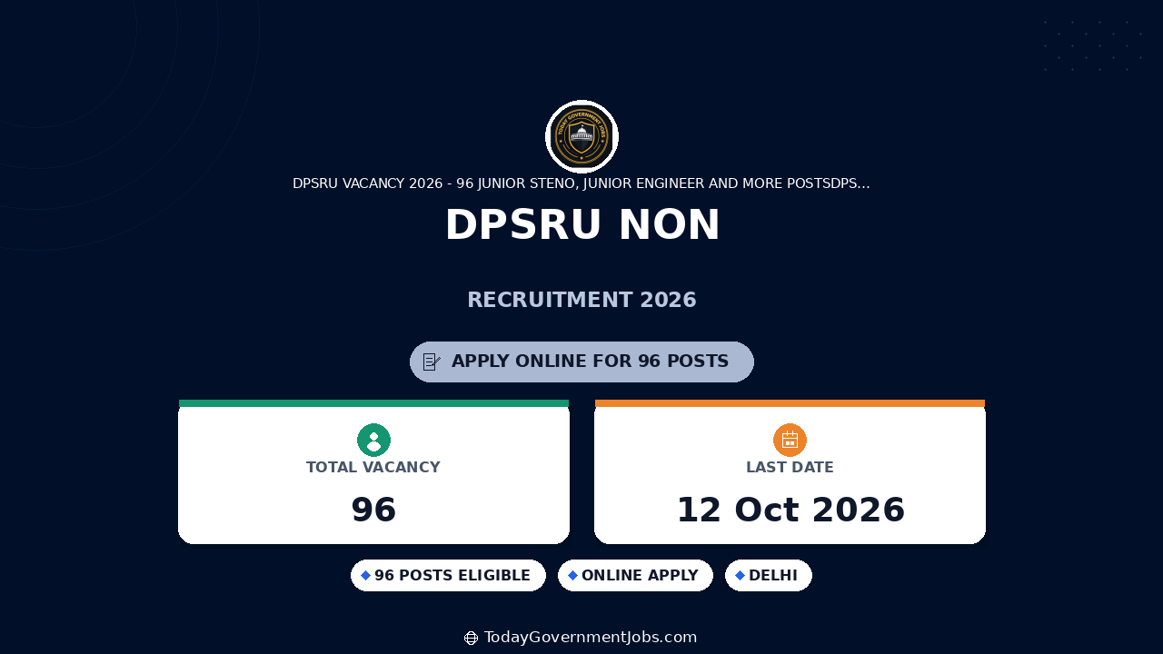 DPSRU Non-Teaching Recruitment 2026: 96 Posts