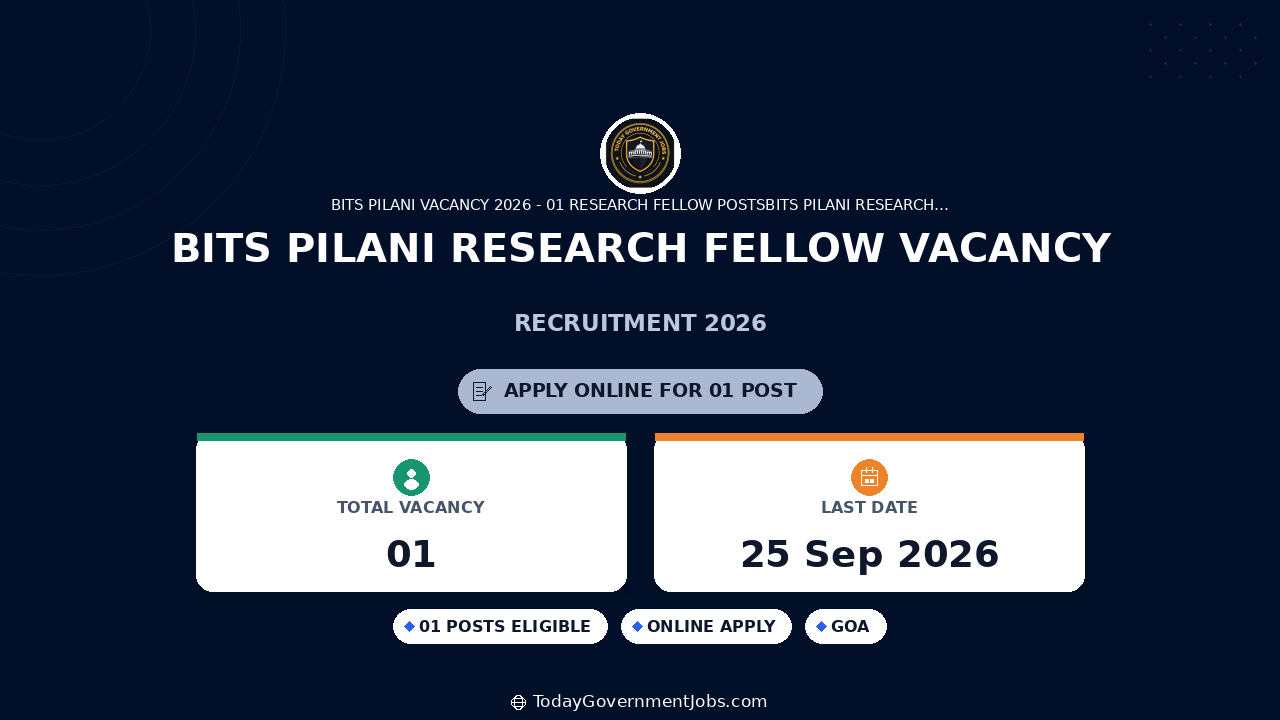 BITS Pilani Research Fellow Vacancy 2026: Apply Online