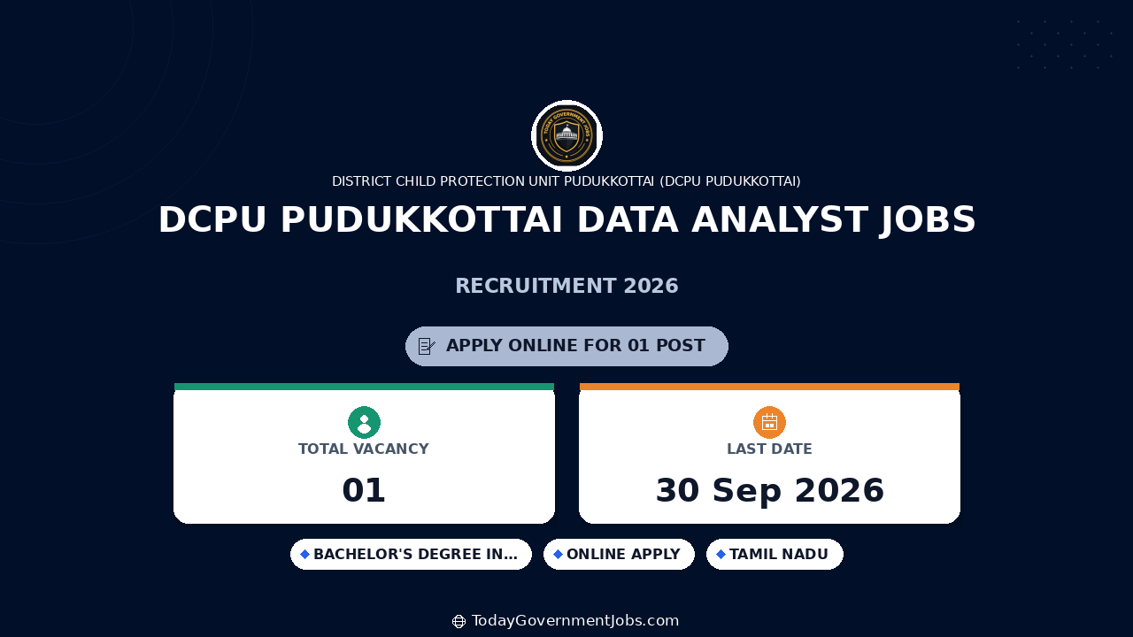DCPU Pudukkottai Data Analyst Jobs 2026 - Apply Offline