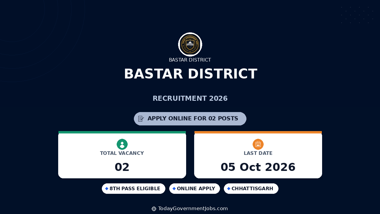 Bastar District Recruitment 2026: Masseur, Sweeper Jobs