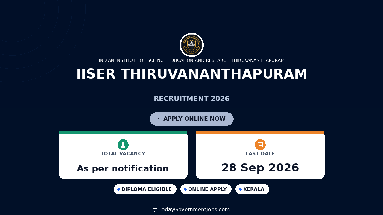IISER Thiruvananthapuram Recruitment 2026: Apply Online