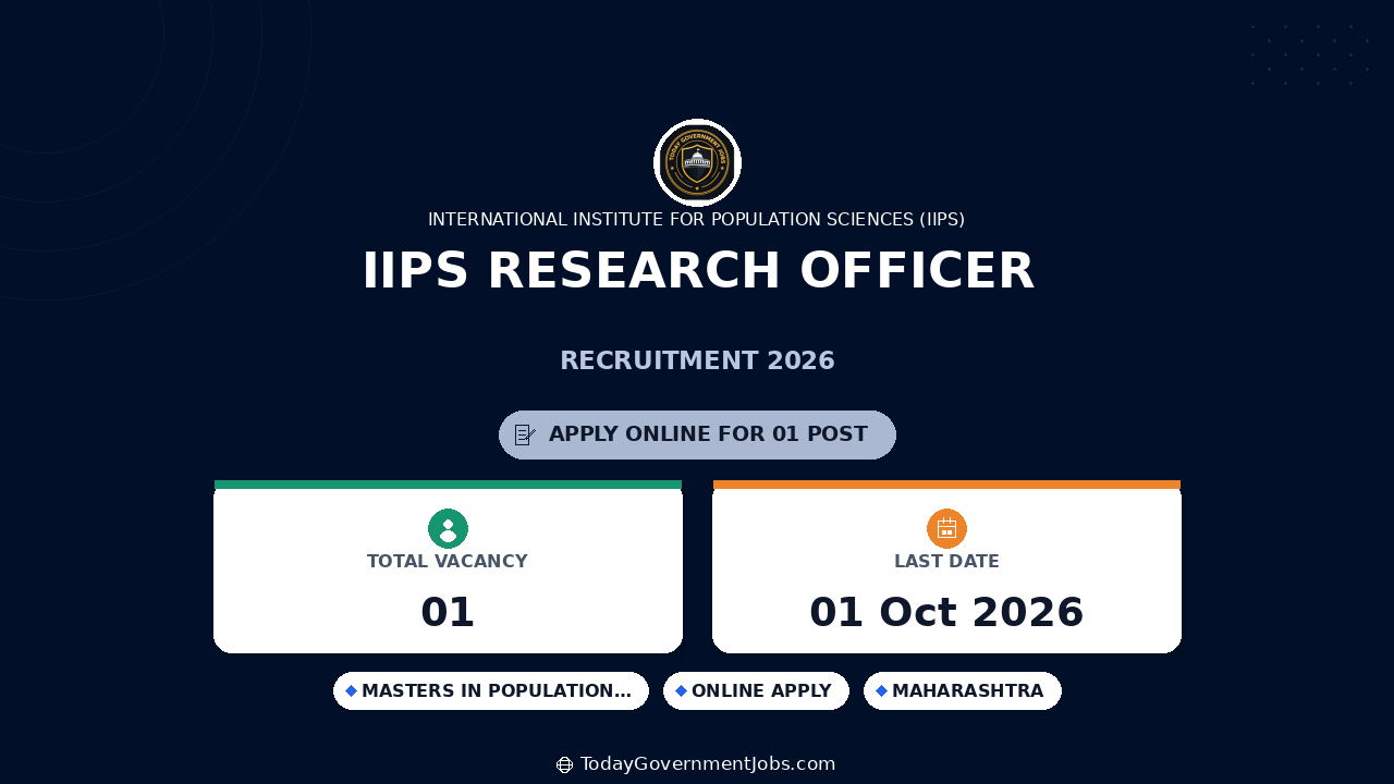 IIPS Research Officer Recruitment 2026: Apply Now