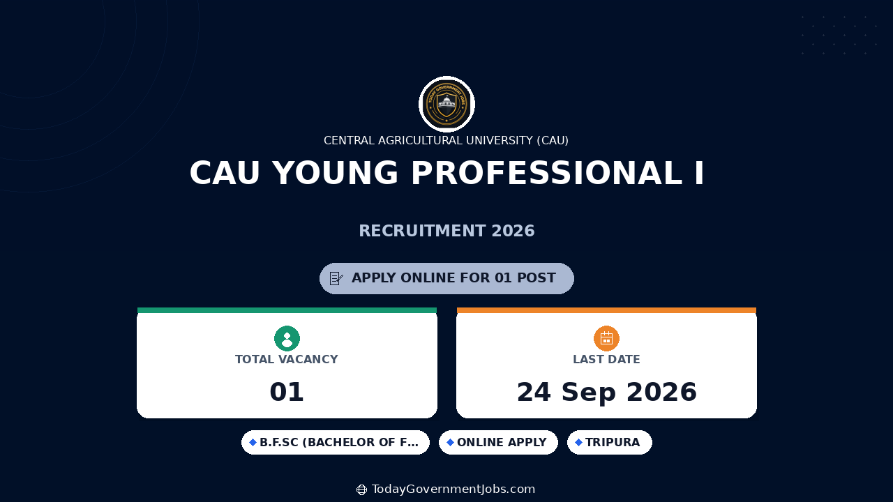 CAU Young Professional I Recruitment 2026: Walk-in
