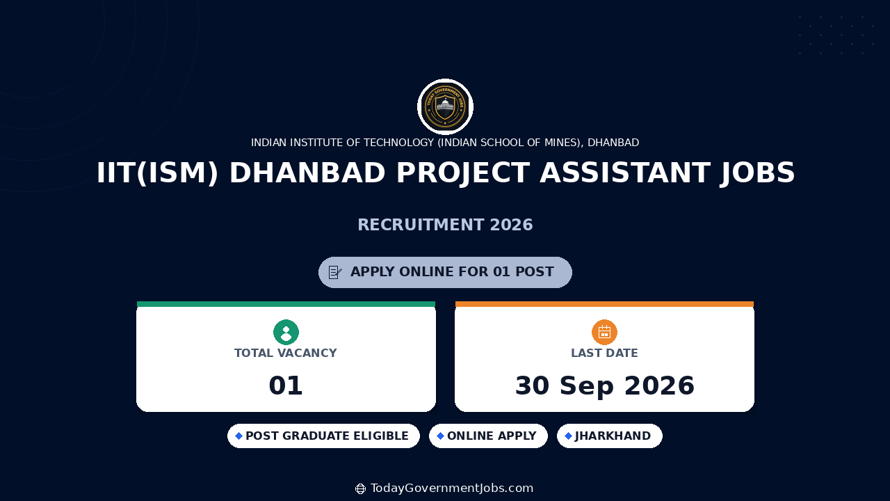 IIT(ISM) Dhanbad Project Assistant Jobs 2026