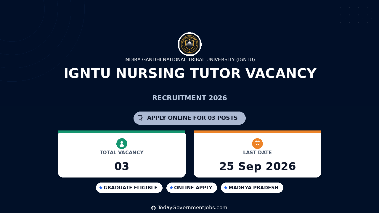 IGNTU Nursing Tutor Vacancy 2026: Apply for 3 Posts
