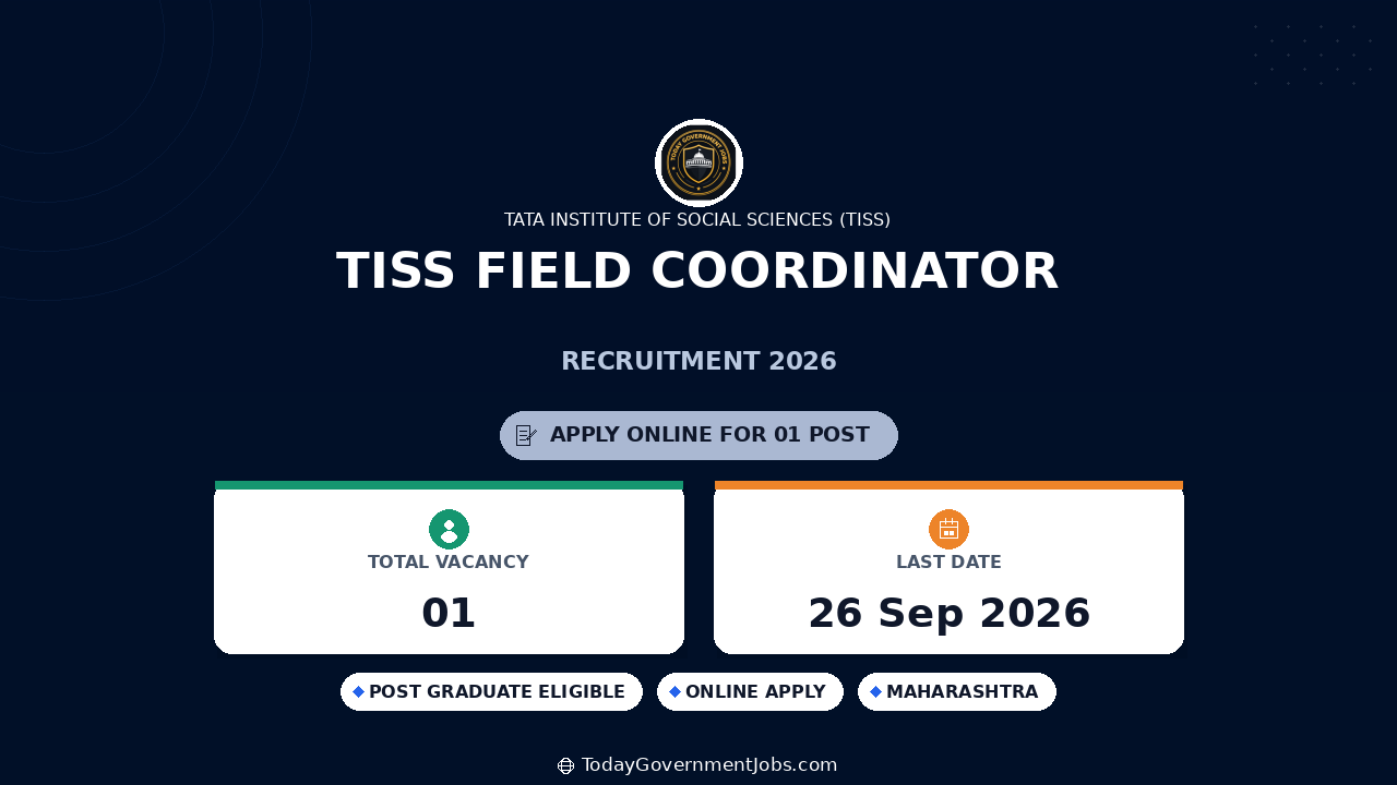 TISS Field Coordinator Recruitment 2026: Apply Online