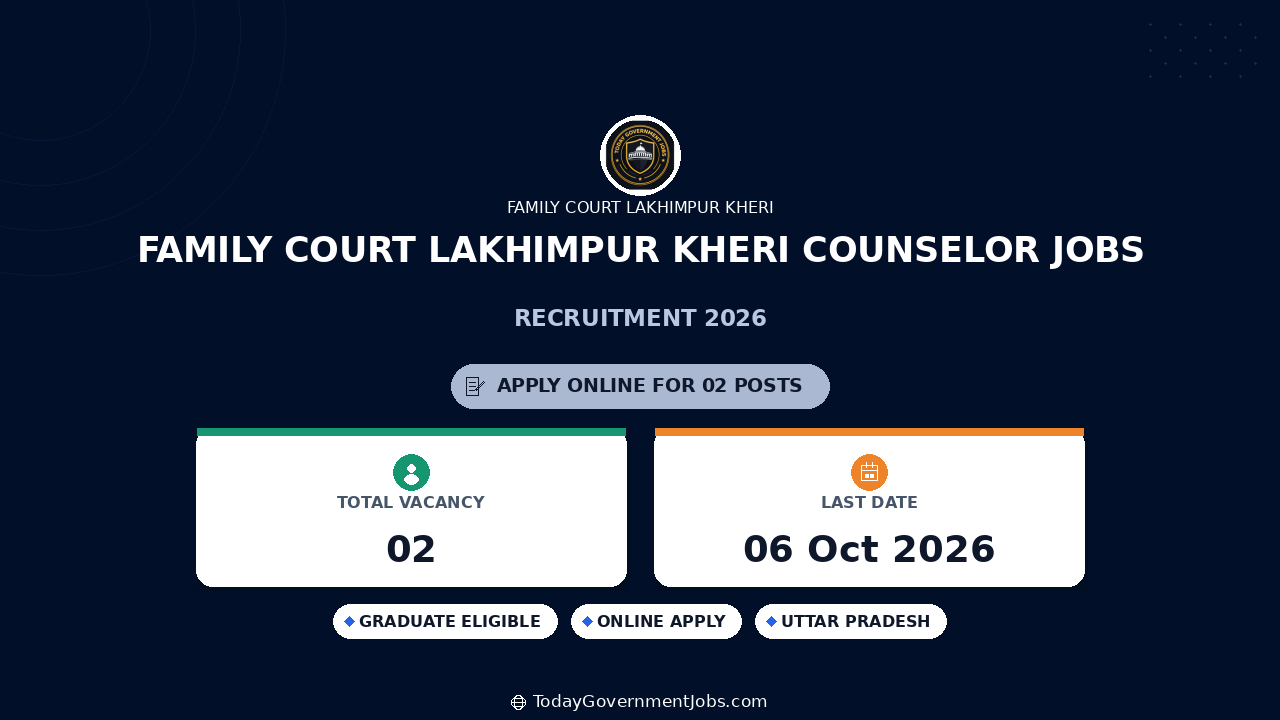 Family Court Lakhimpur Kheri Counselor Jobs 2026