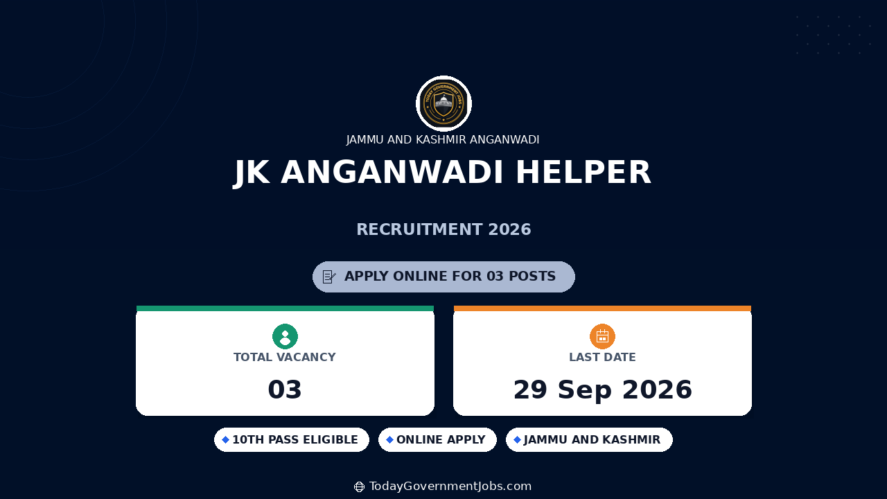 JK Anganwadi Helper Recruitment 2026: Apply Offline