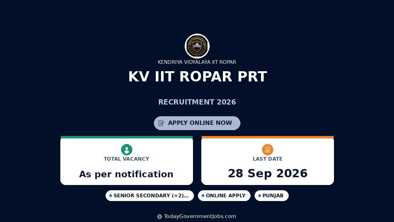 KV IIT Ropar PRT Recruitment 2026: Apply for Primary Teacher