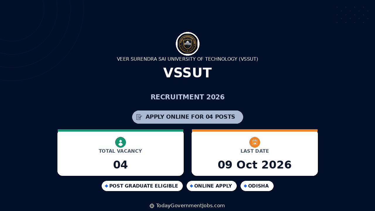VSSUT Recruitment 2026: JRF & Project Associate Jobs