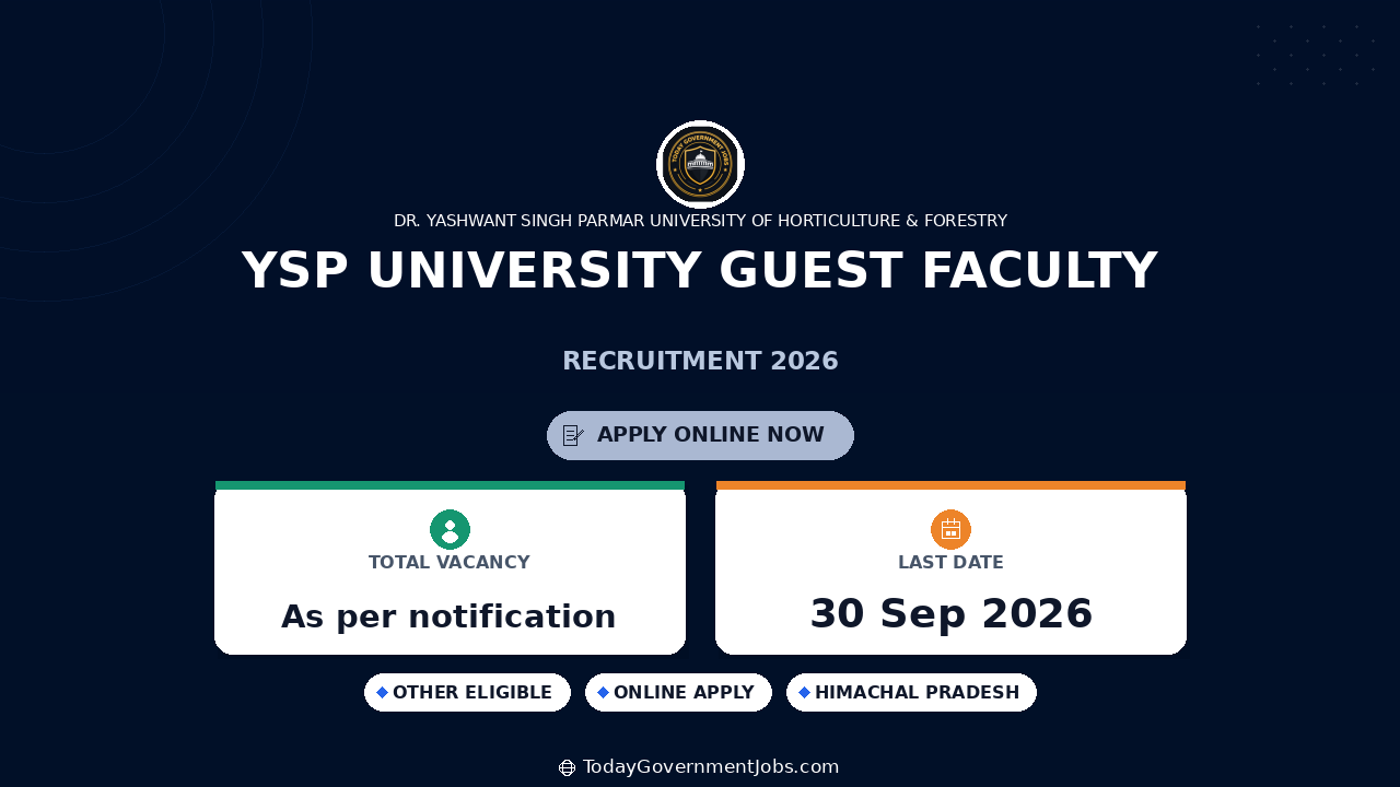 YSP University Guest Faculty Recruitment 2026: Walk-in Interview
