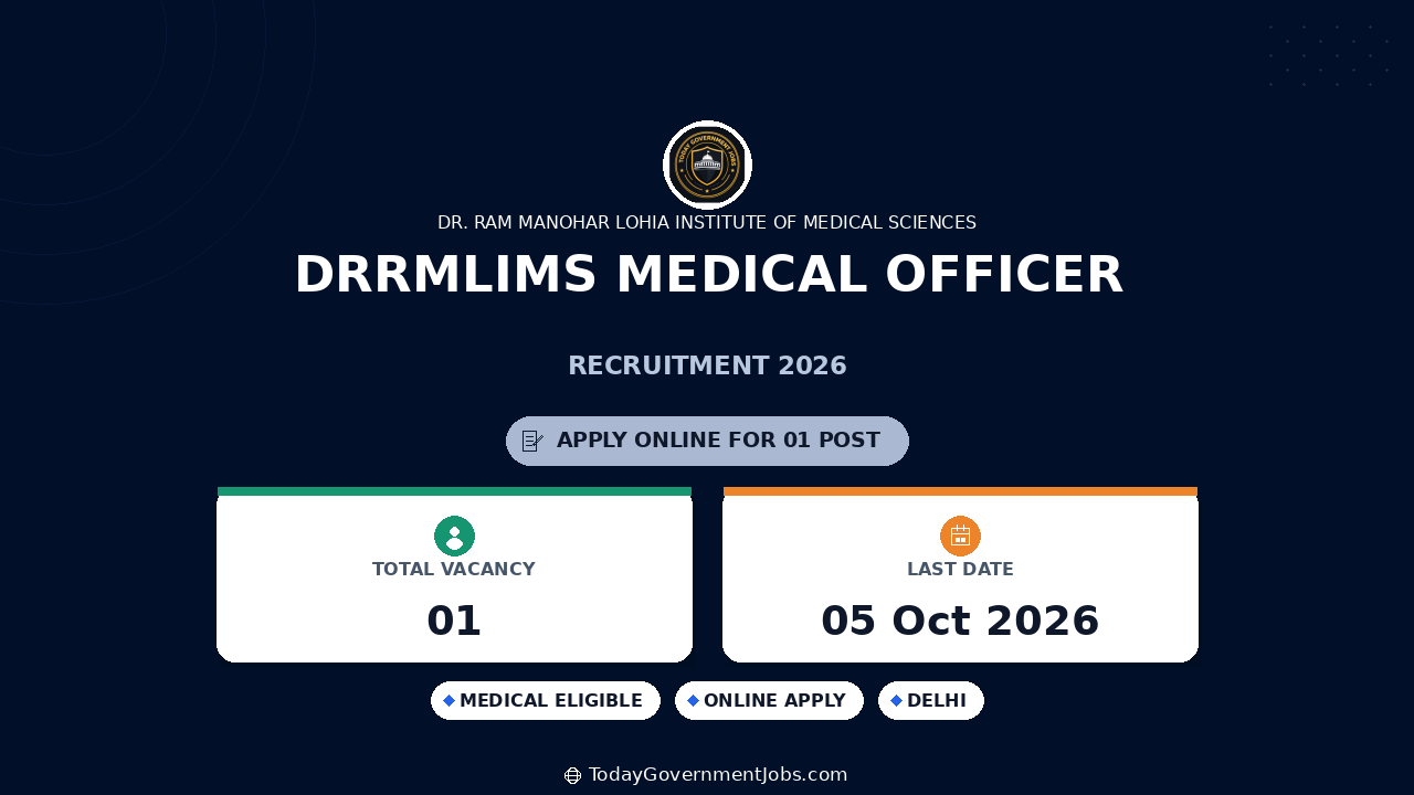 DRRMLIMS Medical Officer Recruitment 2026: Apply Offline