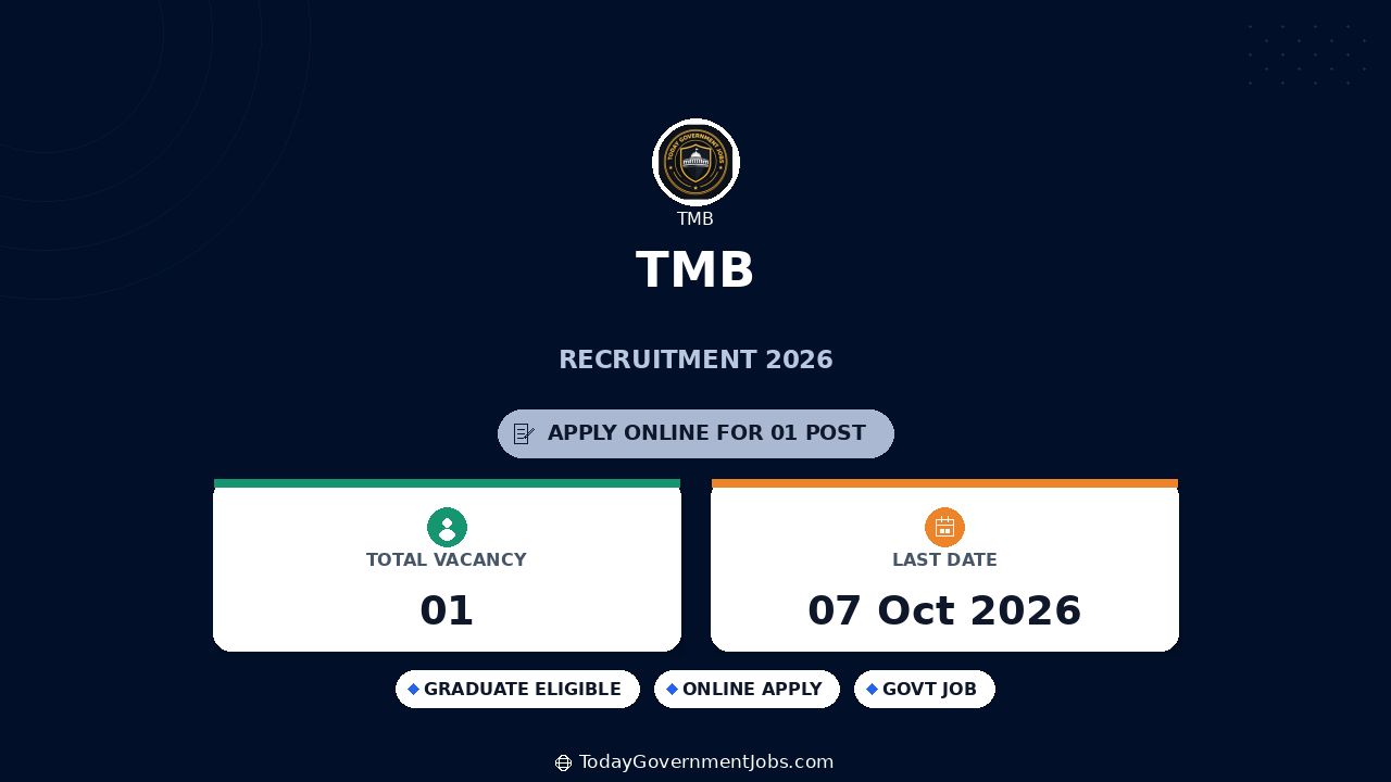 TMB Recruitment 2026: Senior Relationship Manager Jobs