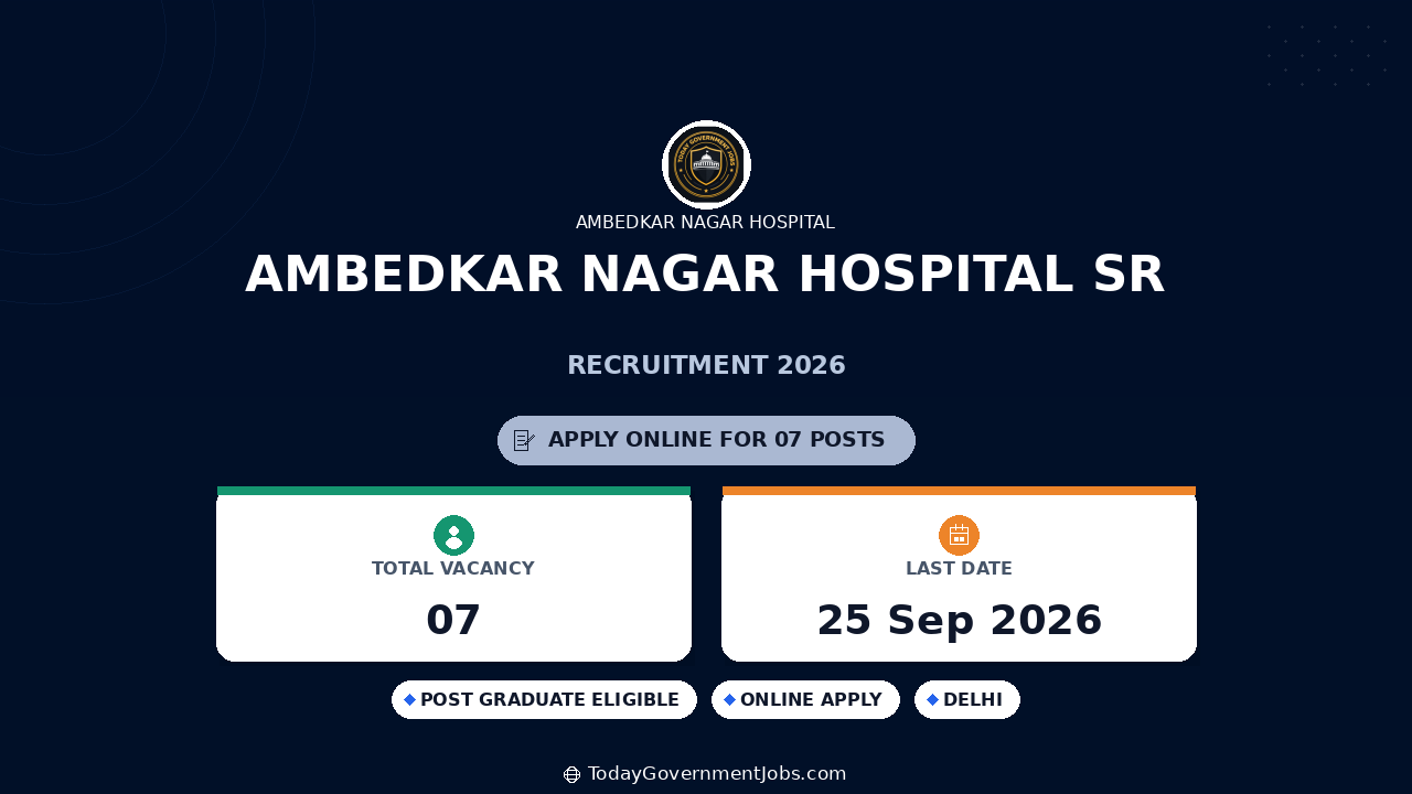 Ambedkar Nagar Hospital SR Recruitment 2026: Walk-in