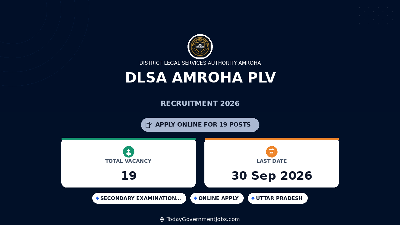 DLSA Amroha PLV Recruitment 2026: Apply Offline