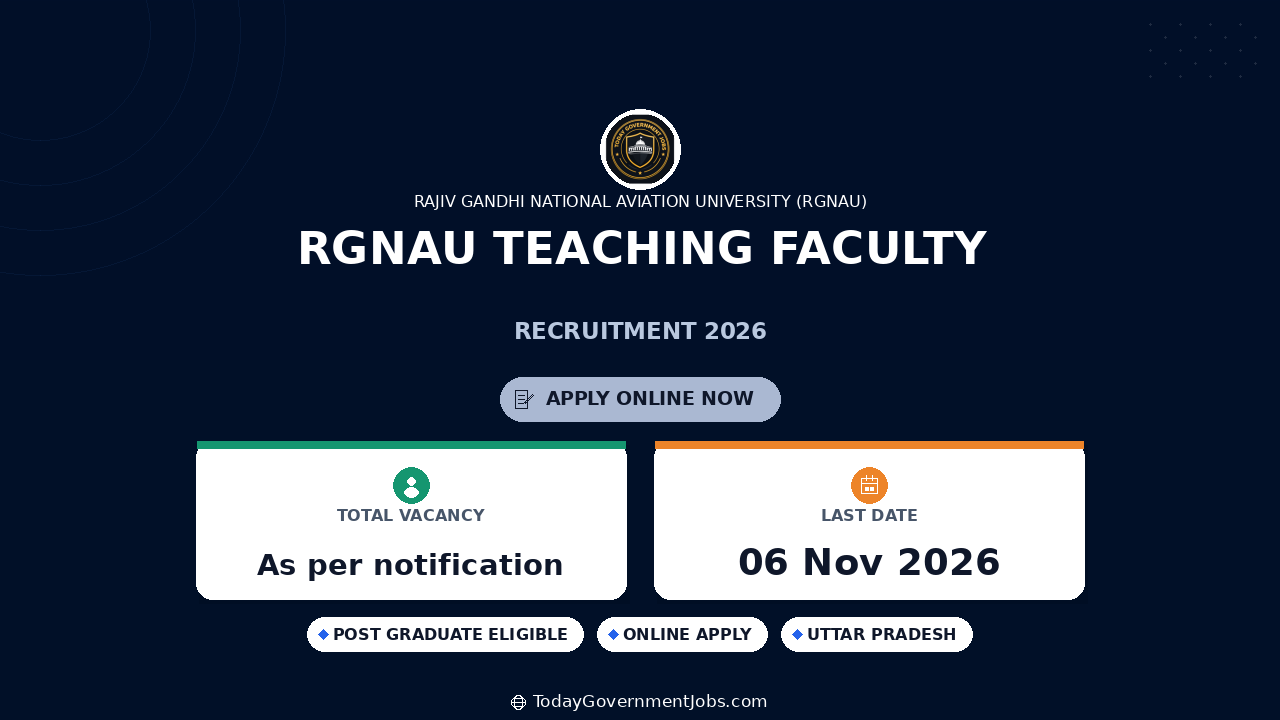 RGNAU Teaching Faculty Recruitment 2026