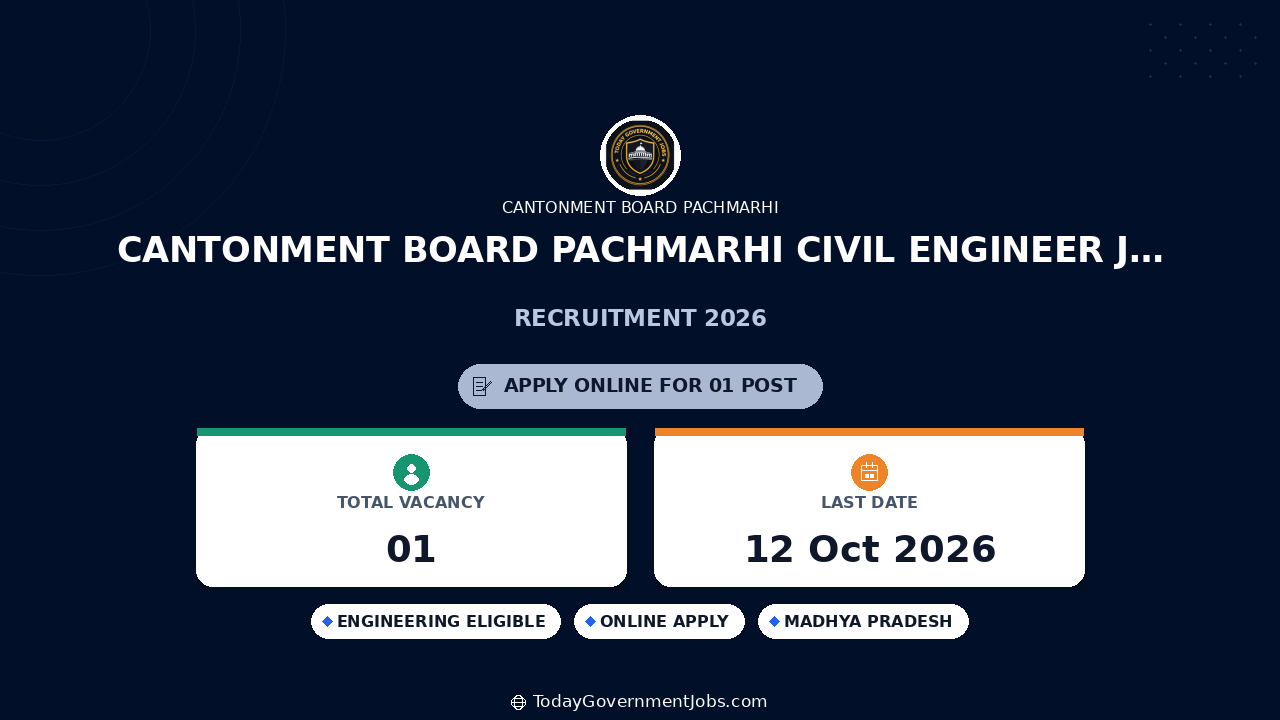 Cantonment Board Pachmarhi Civil Engineer Job 2026