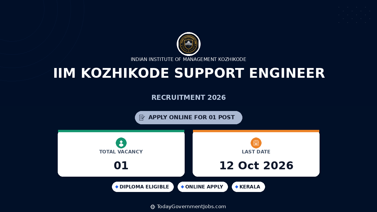 IIM Kozhikode Support Engineer Recruitment 2026