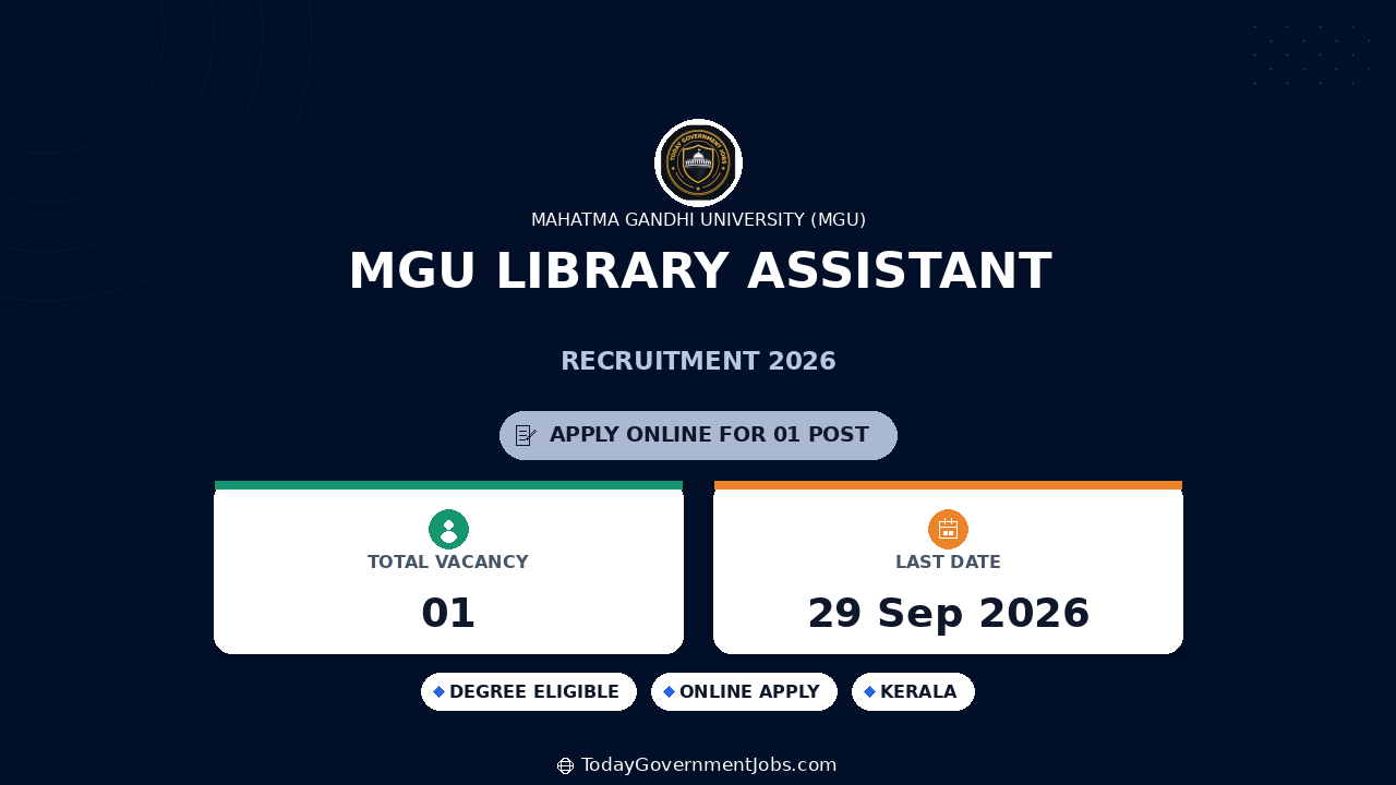 MGU Library Assistant Recruitment 2026: Walk-in Interview