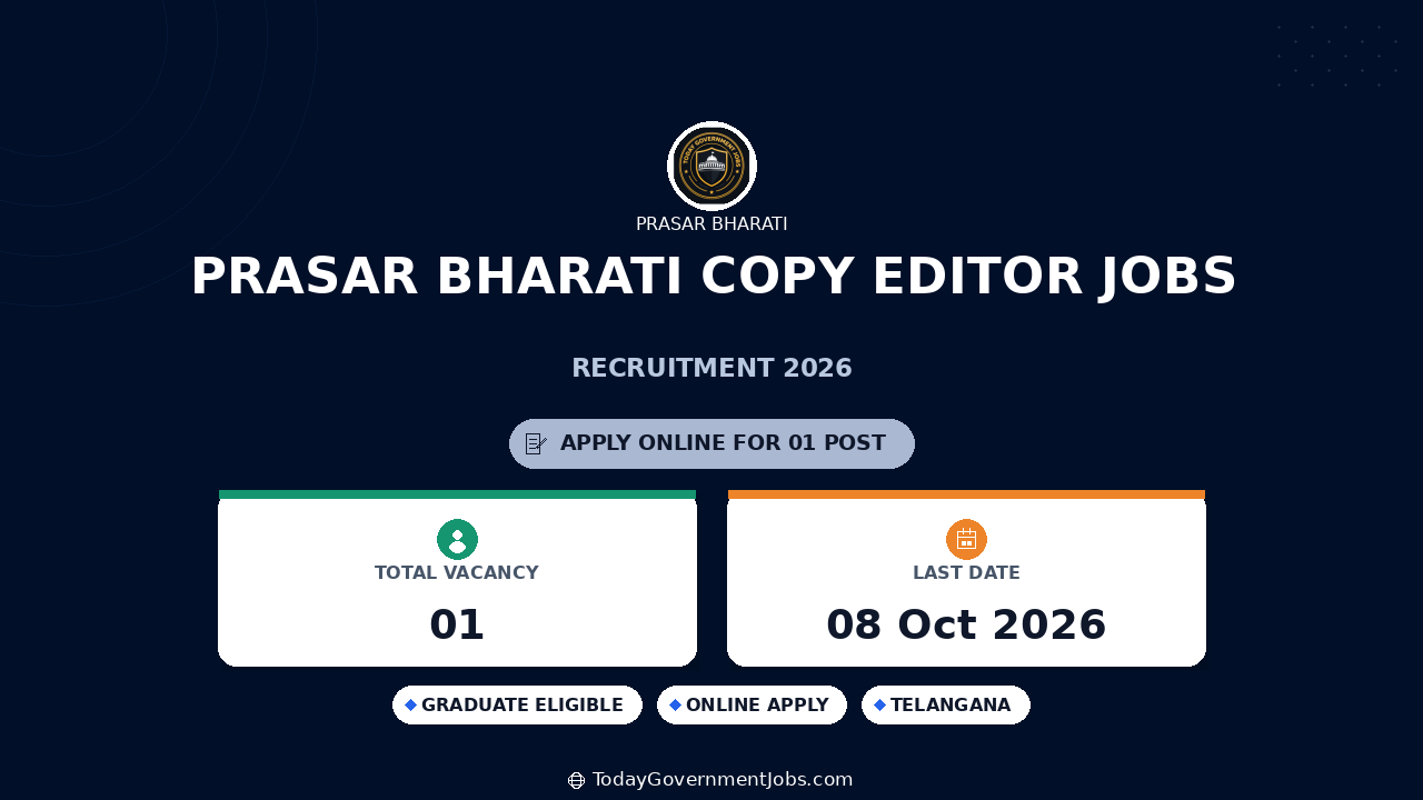 Prasar Bharati Copy Editor Jobs 2026: Apply Online