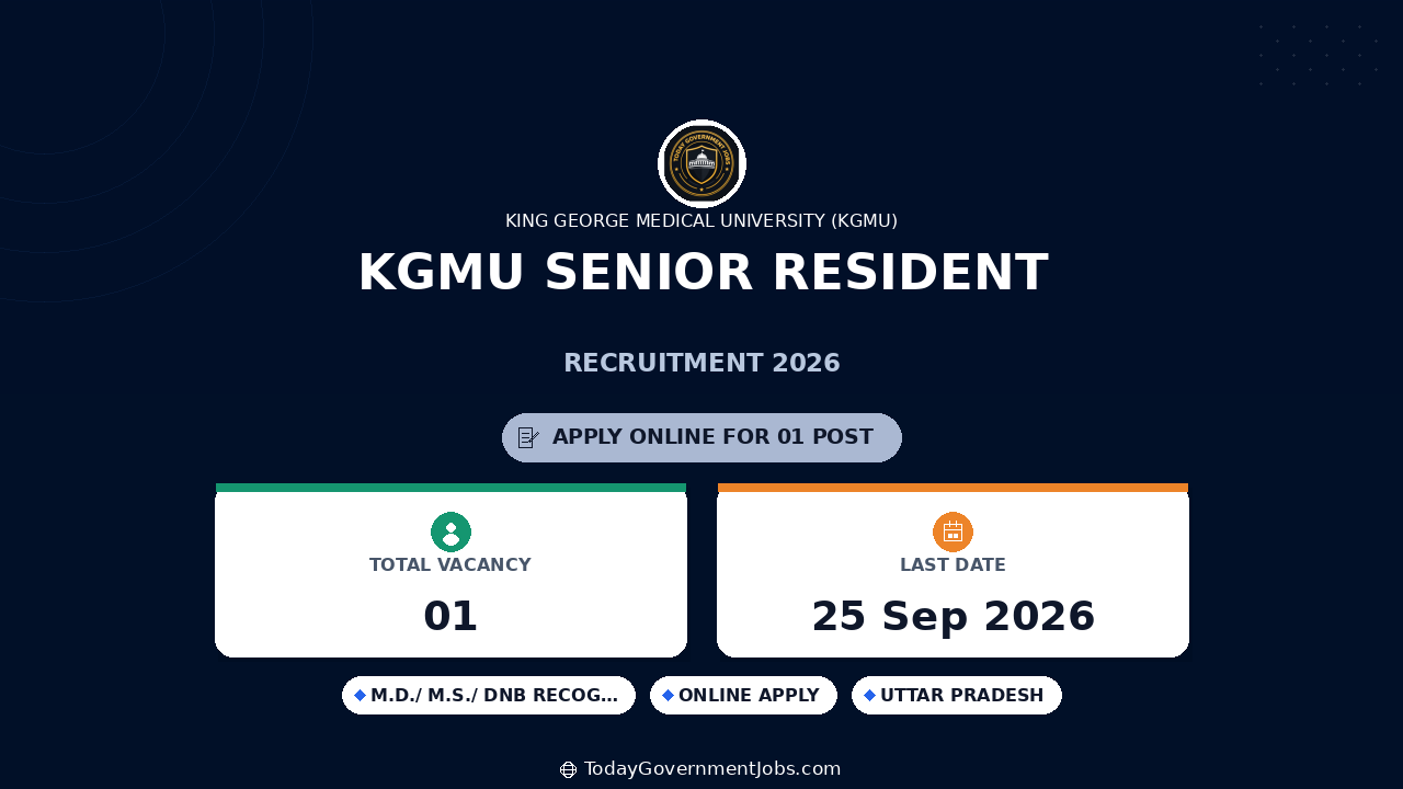 KGMU Senior Resident Recruitment 2026: Apply Offline