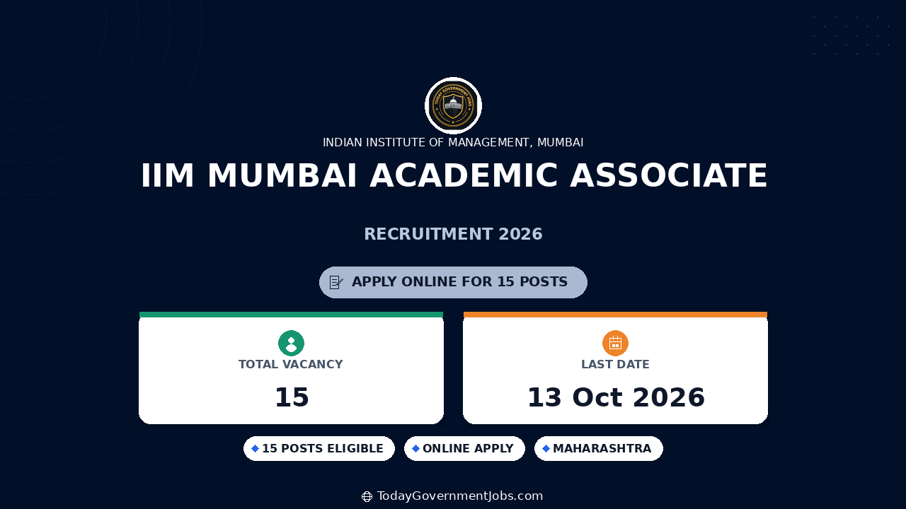 IIM Mumbai Academic Associate Recruitment 2026