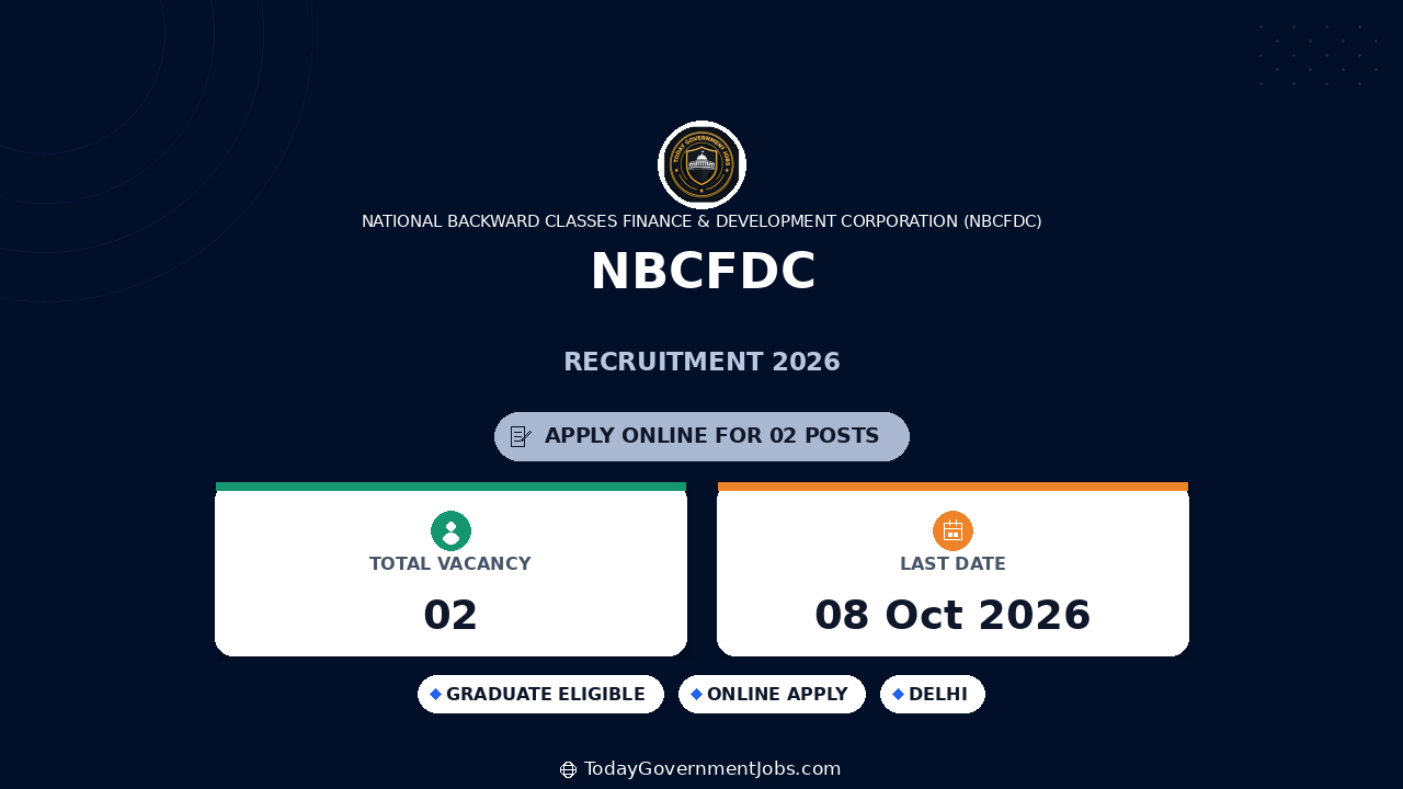 NBCFDC Recruitment 2026: Consultant & Young Associate Jobs