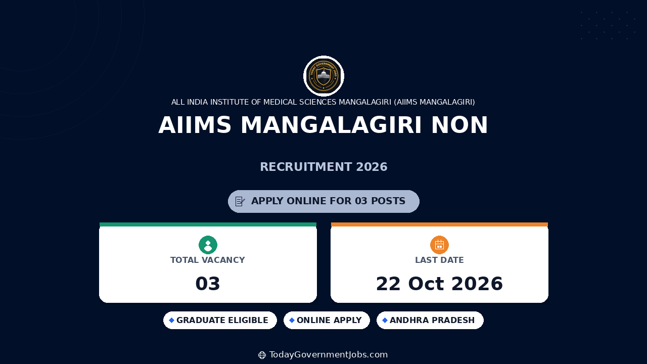 AIIMS Mangalagiri Non-Faculty Recruitment 2026