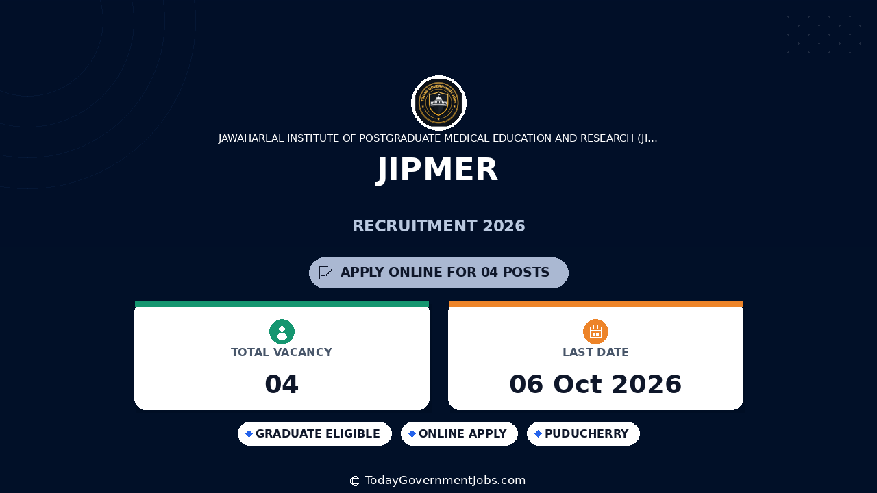 JIPMER Recruitment 2026: 4 Posts for Scientists, Managers