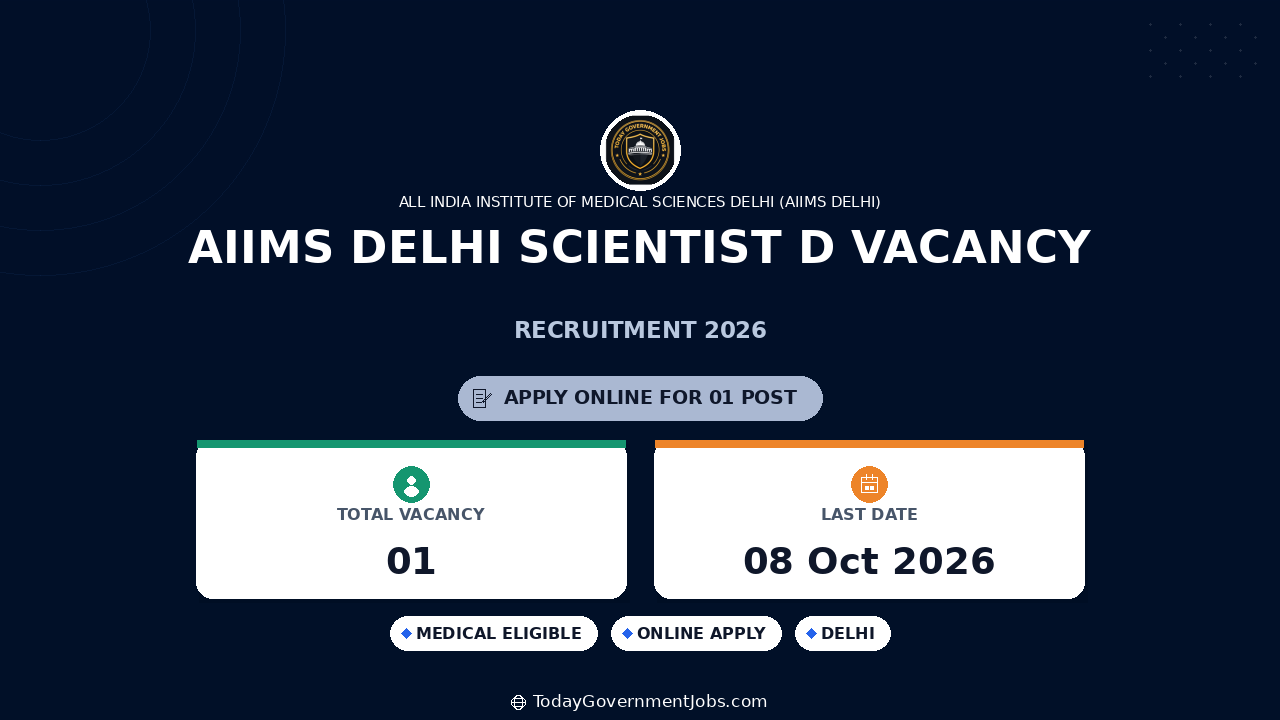 AIIMS Delhi Scientist D Vacancy 2026: Apply by Oct