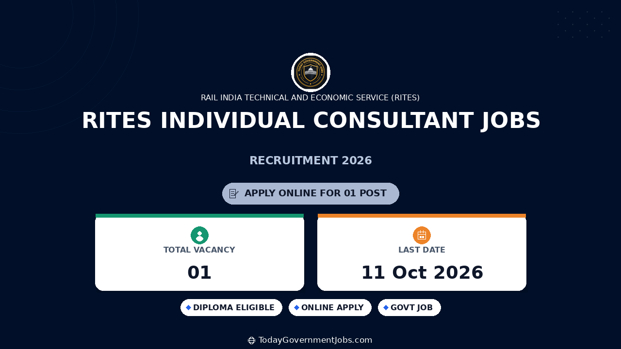 RITES Individual Consultant Jobs 2026: Apply Online
