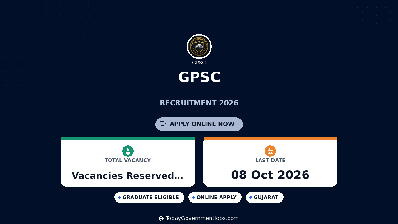 GPSC Recruitment 2026: Apply Online