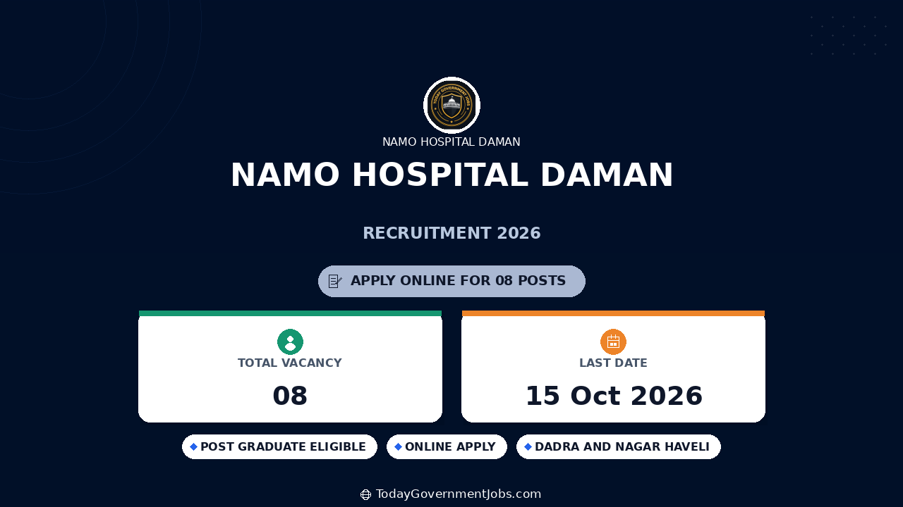 NAMO Hospital Daman Recruitment 2026: 8 Posts
