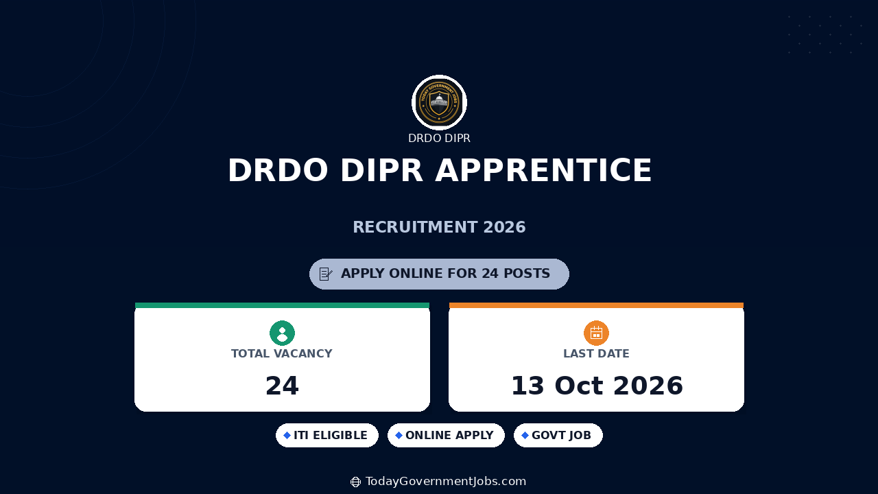 DRDO DIPR Apprentice Recruitment 2026: 24 ITI Posts