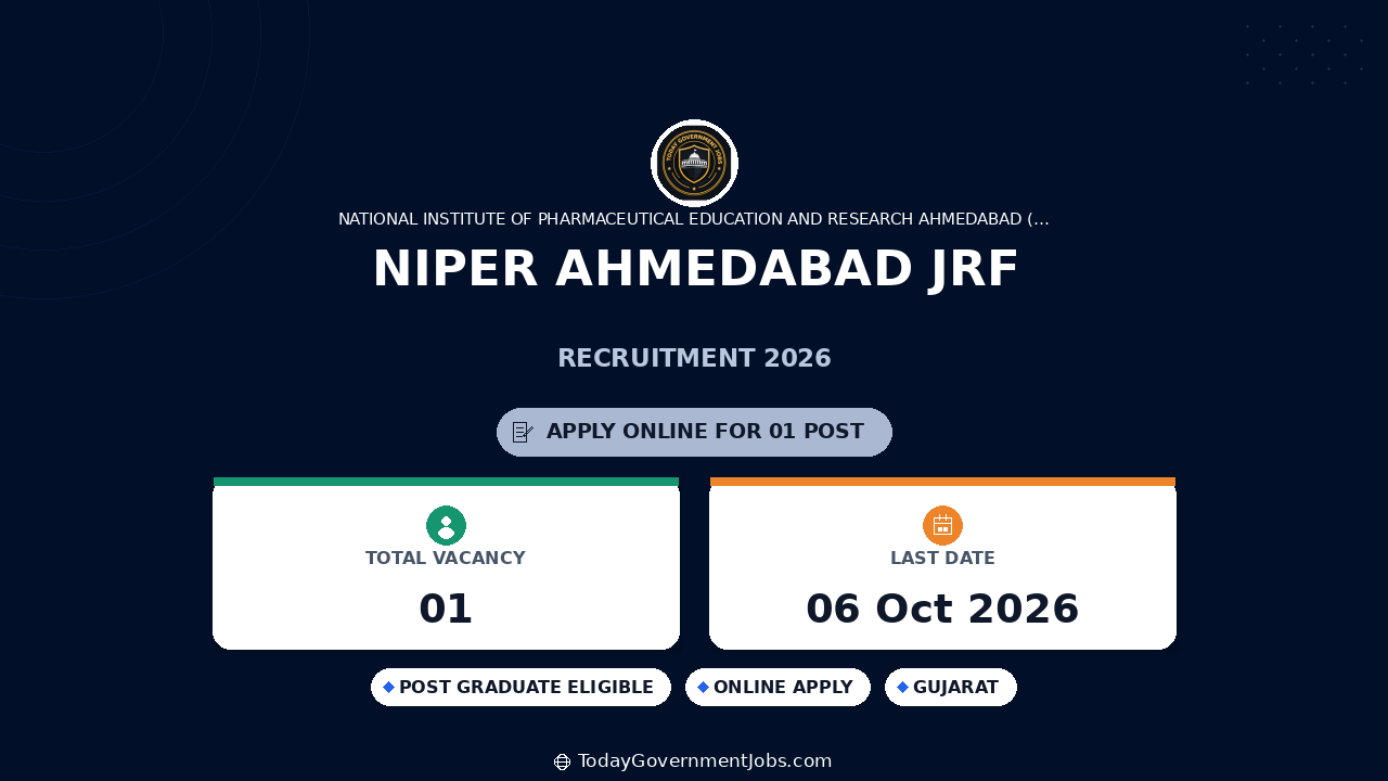 NIPER Ahmedabad JRF Recruitment 2026: Apply Online