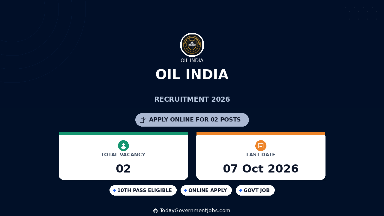 Oil India Recruitment 2026: Walk-in for 2 Posts