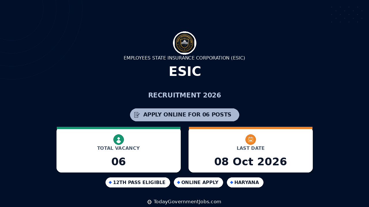 ESIC Recruitment 2026: Apply for 6 Posts