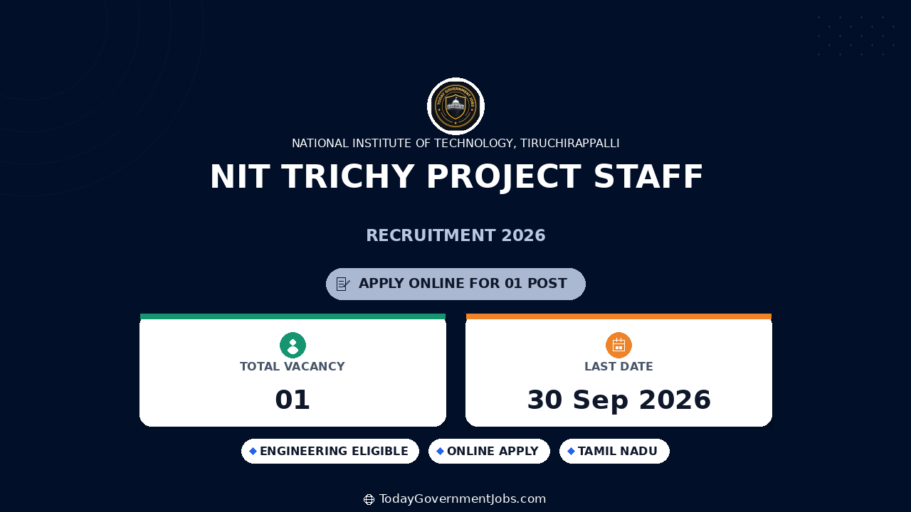 NIT Trichy Project Staff Recruitment 2026: Apply Online